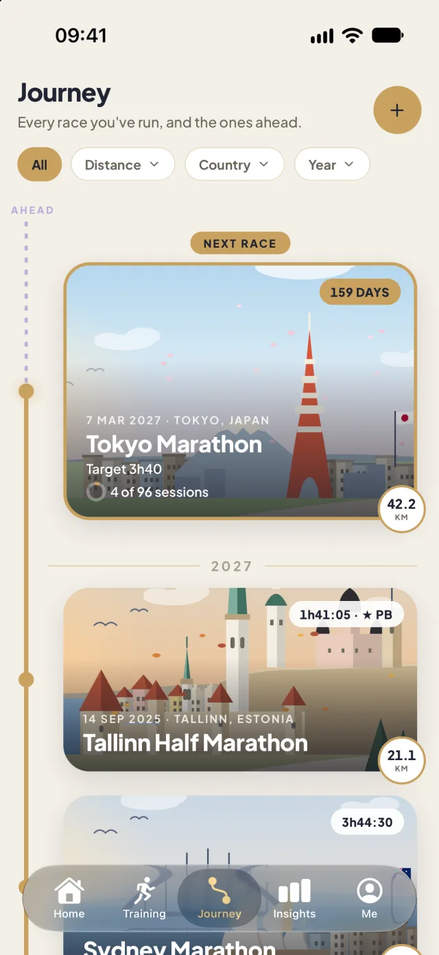 Run 42 Journey screen